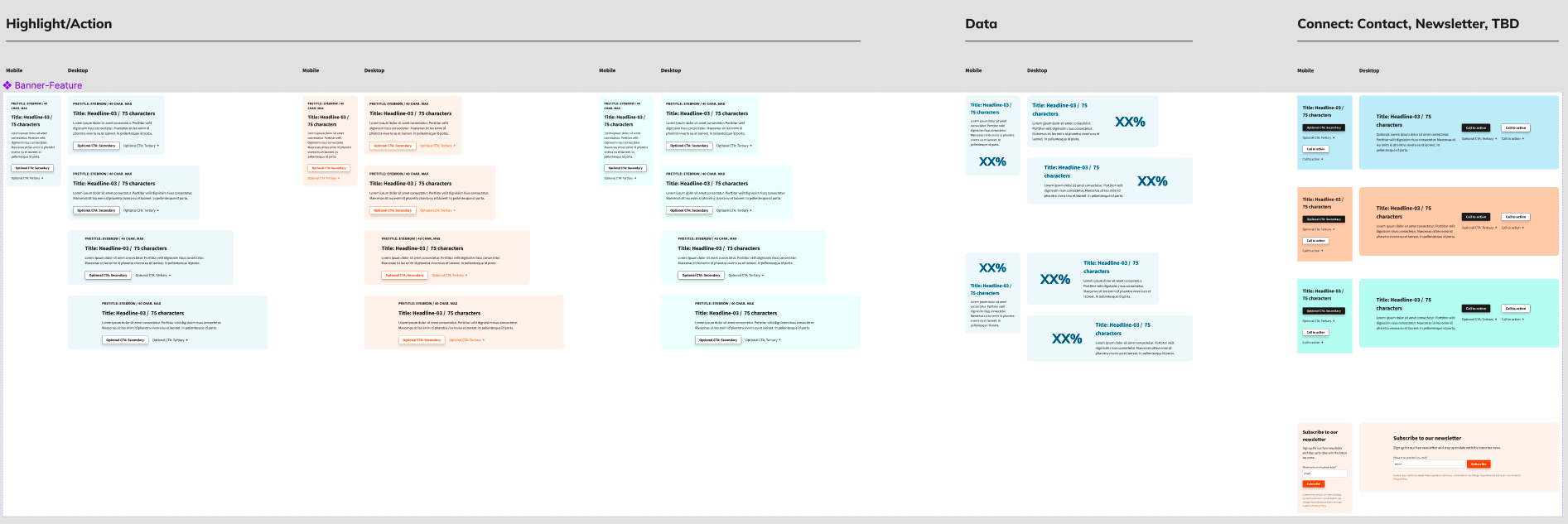 Banner-Feature component, highlight, data, and connect variations
