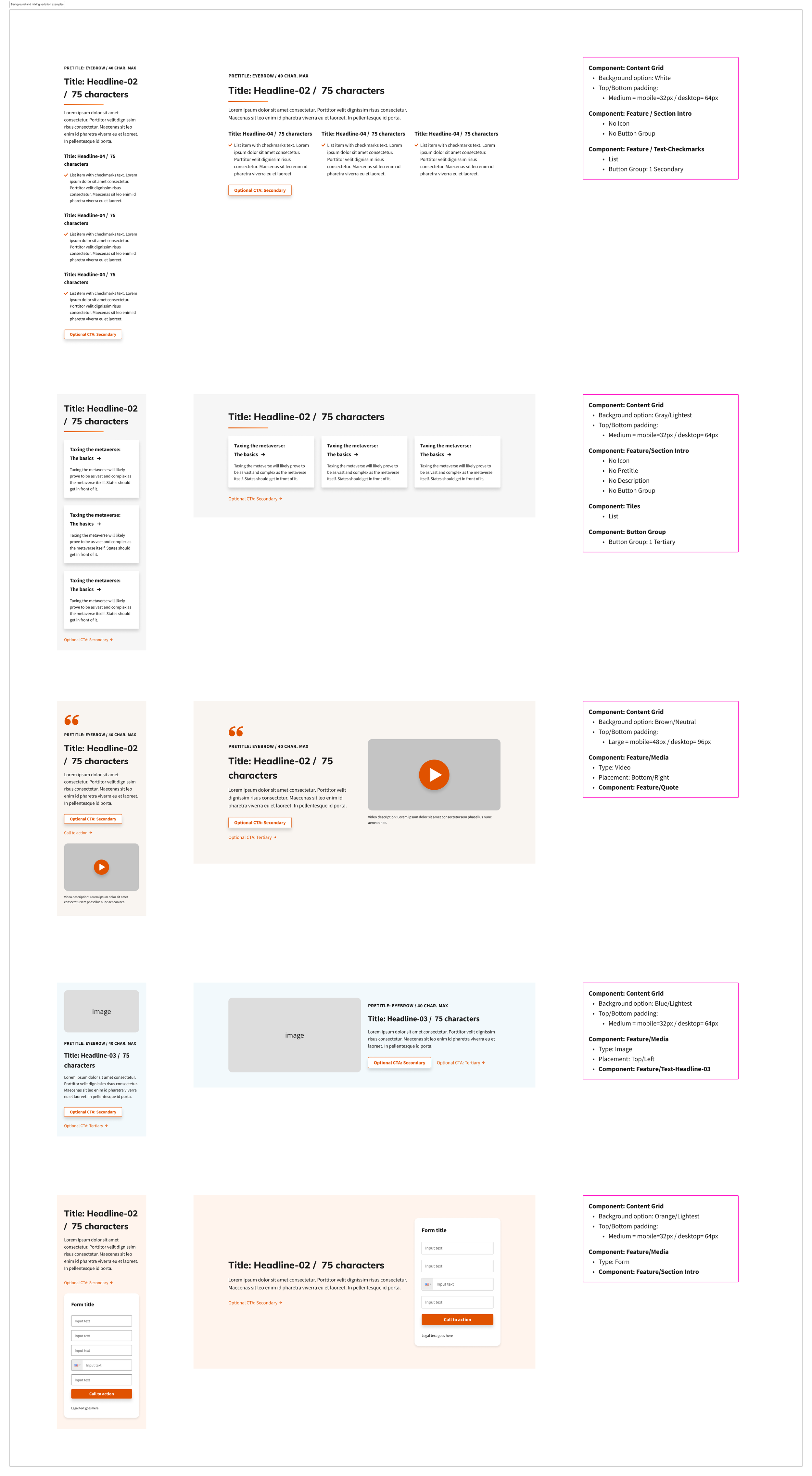 Feature component in context with annotations