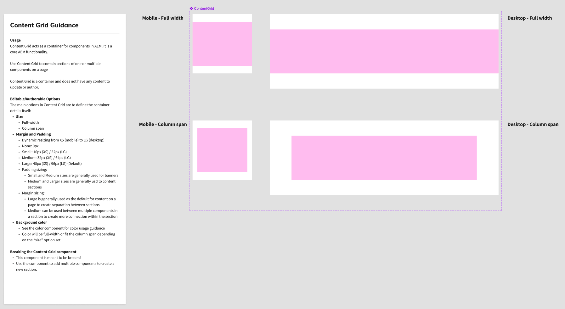 Content Grid Guidance, molecule component